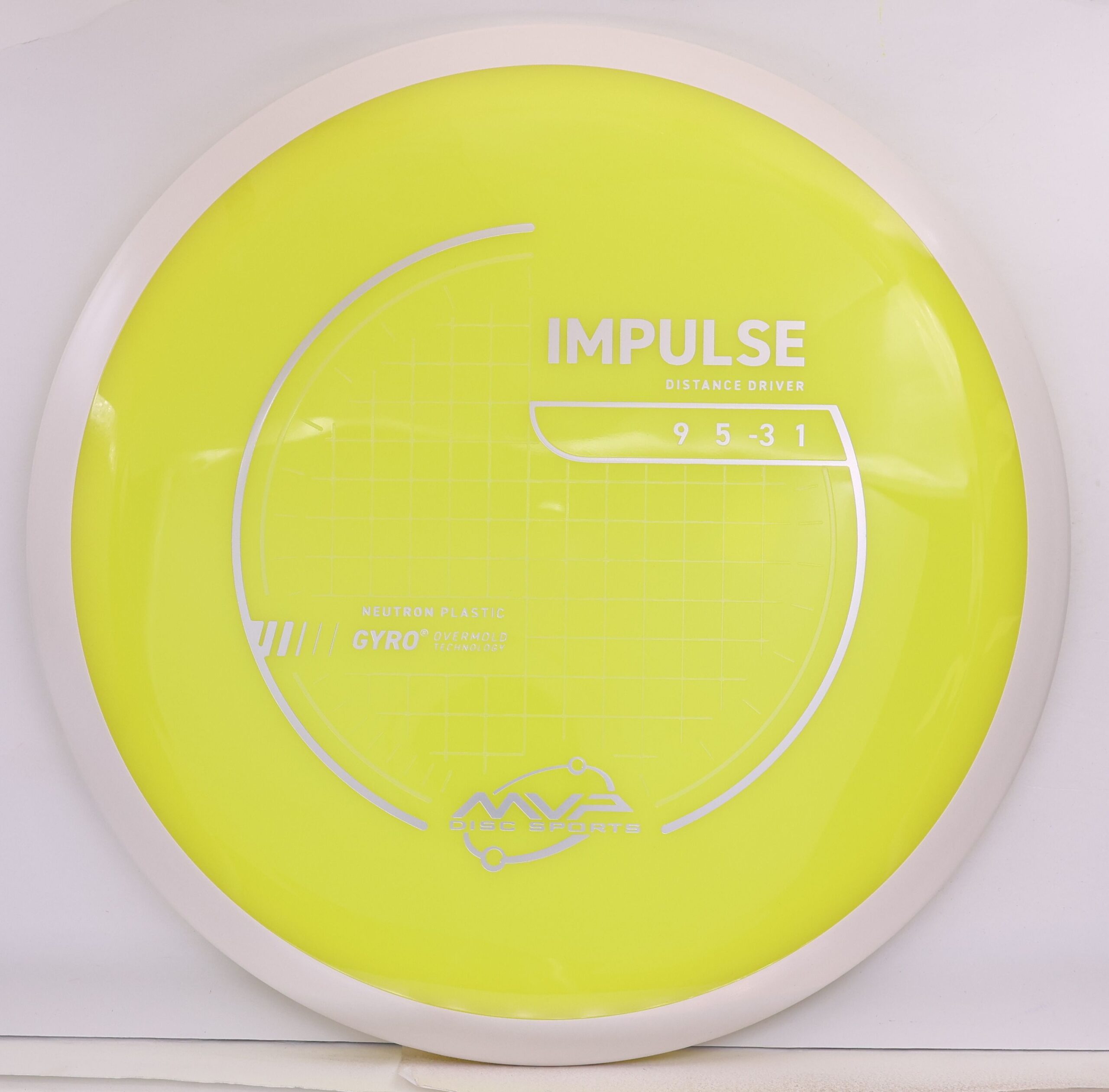 Impulse_Neutron_Project Lab